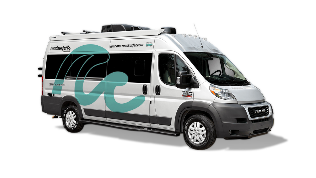 Winnebagos/Thor Couple Condo